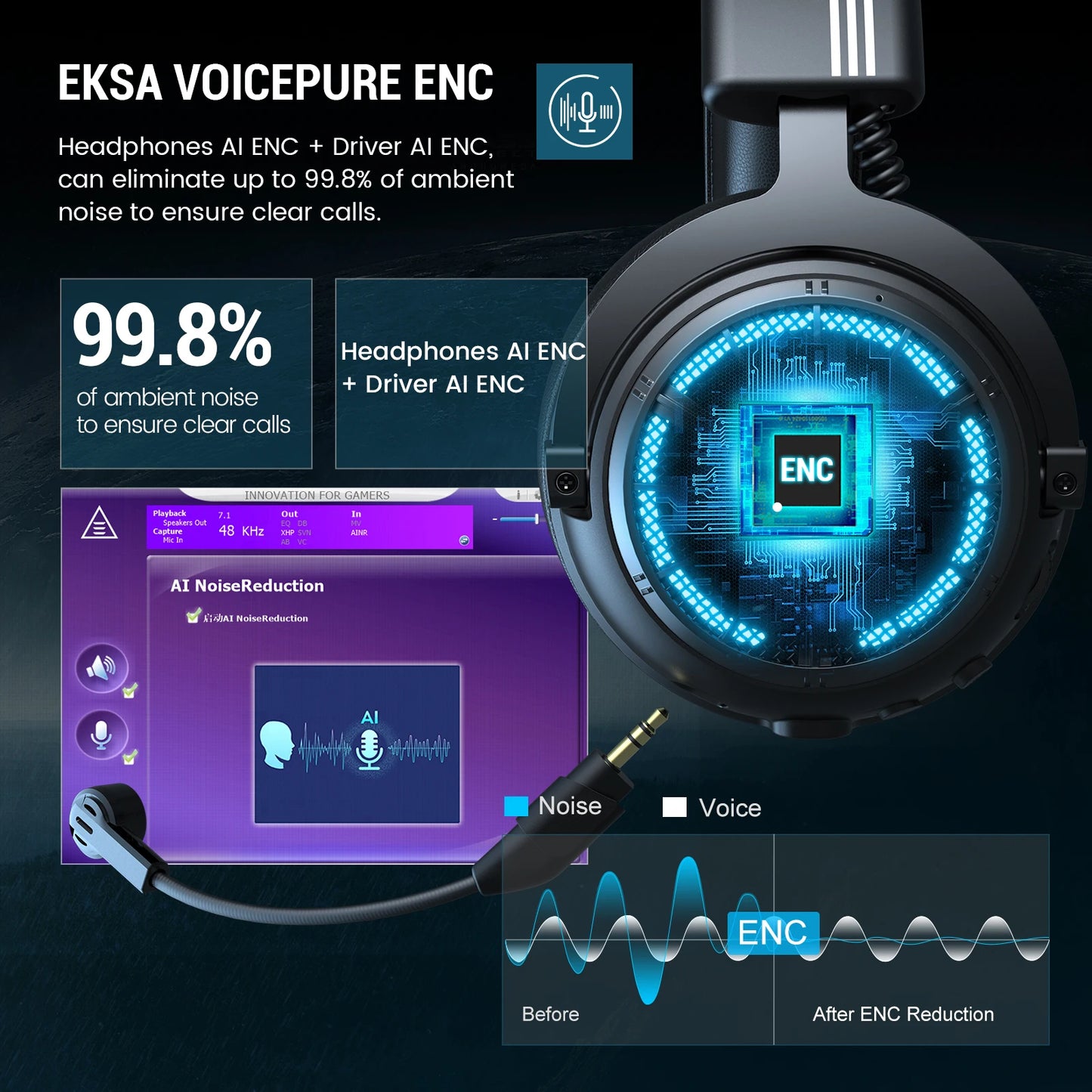 EKSA E5000 BT 2.4GHz Wireless Headphones Bluetooth 5.3 Gaming Headset Gamer with ENC Noise Cancelling Mic for PC/PS5/Xbox, 100H - Nix Store