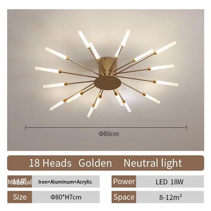 Room Light Led Ceiling Lamp Lighting Acrylic Nordic Creative Fireworks Bedroom Fixture Home Decor Kids Room - Nix Store