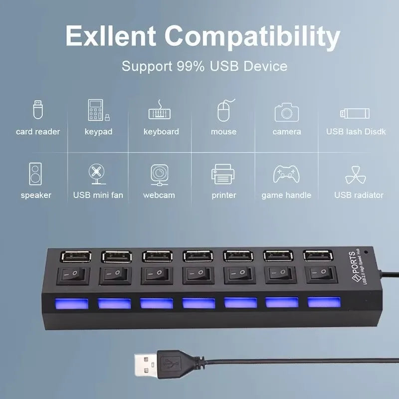 محول تمديد USB 2.0 مزود بـ 7 منافذ، محول تمديد USB للكمبيوتر الشخصي والكمبيوتر المحمول وسطح المكتب