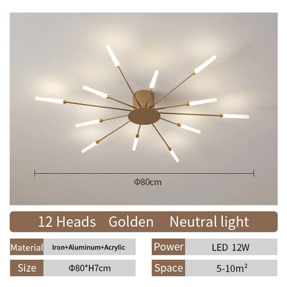 Room Light Led Ceiling Lamp Lighting Acrylic Nordic Creative Fireworks Bedroom Fixture Home Decor Kids Room - Nix Store